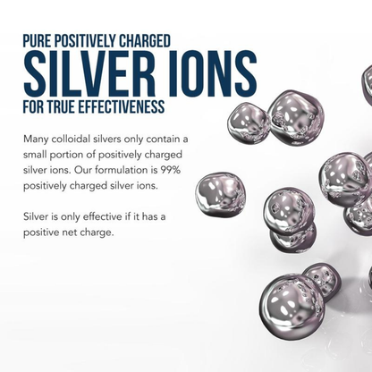 Azora Colloidal Silver