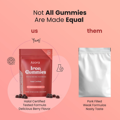 Azora Iron Gummies
